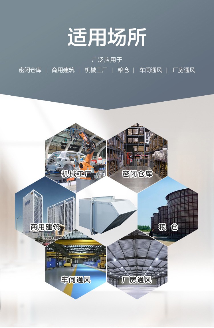防爆邊墻風機與邊墻風機的區(qū)別