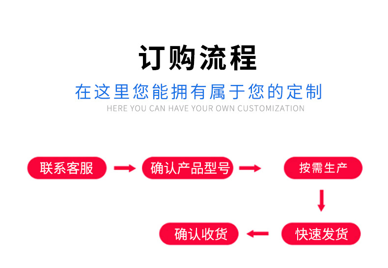 排煙風(fēng)機(jī)的哪些工作對它的性能影響大呢？