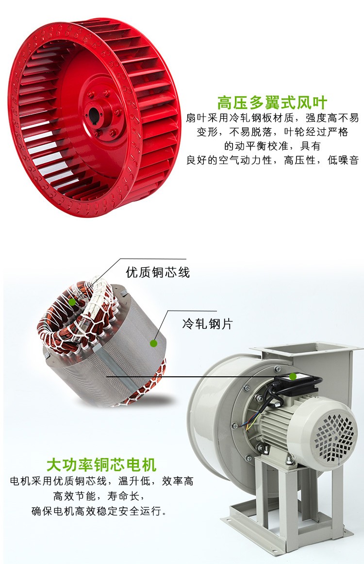 離心風(fēng)機(jī)吹出來的風(fēng)溫度較低怎么辦