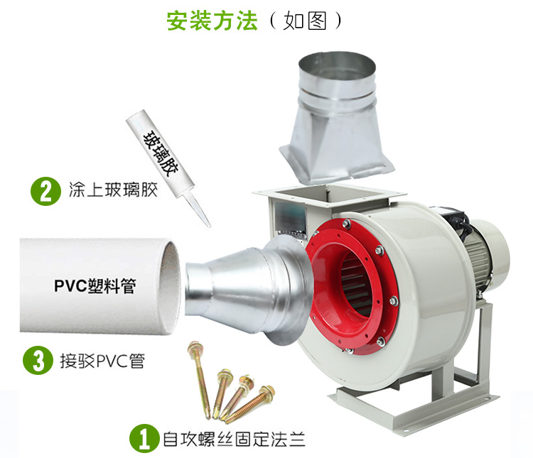 離心風(fēng)機(jī)吹出來的風(fēng)溫度較低怎么辦