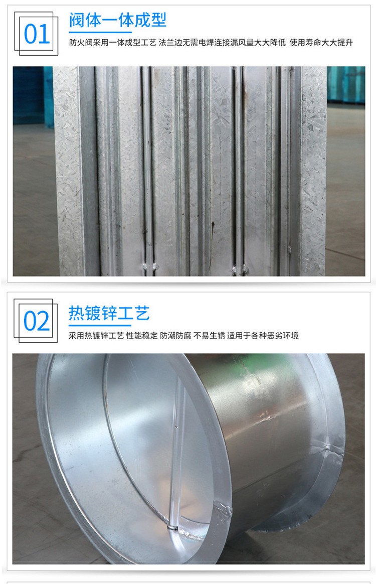 通風(fēng)、空氣調(diào)節(jié)系統(tǒng)中防火閥的作用和分類