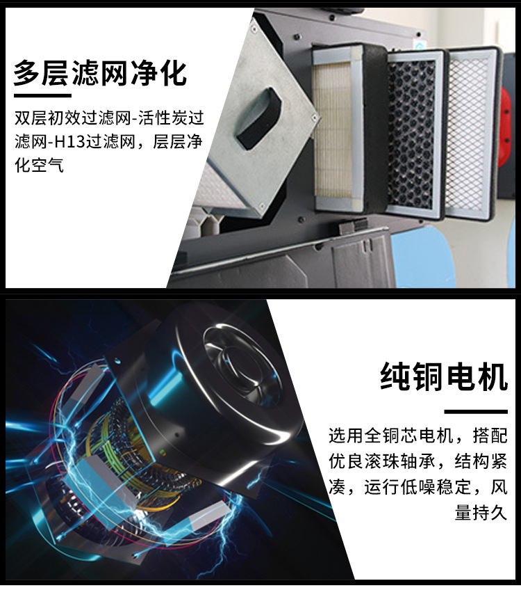 別墅或大戶(hù)型用不用安裝新風(fēng)系統(tǒng)
