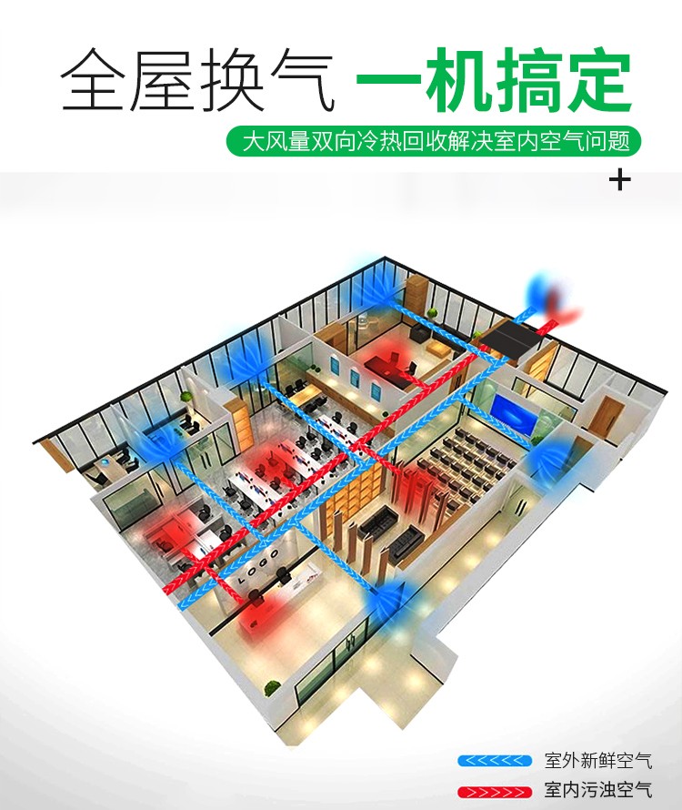 新風換氣機的使用優(yōu)勢是什么？